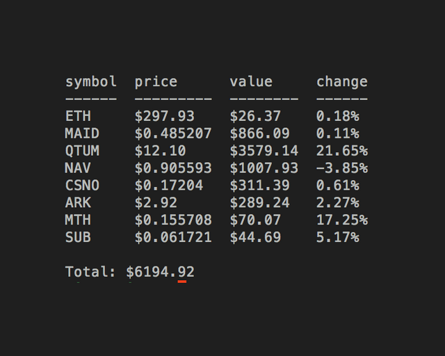 Oct Crypto Portfolio image