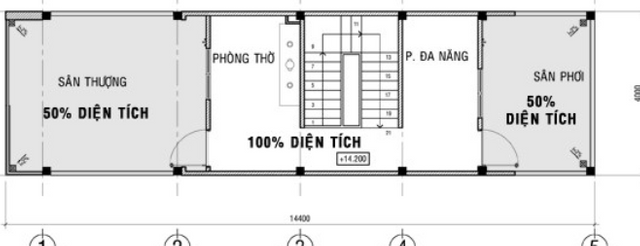 Xác định diện tích không gian sử dụng và phân chia chức năng theo thiết kế xây dựng