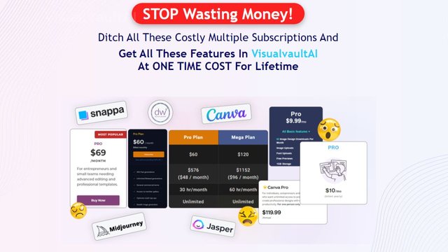 Visual content innovation