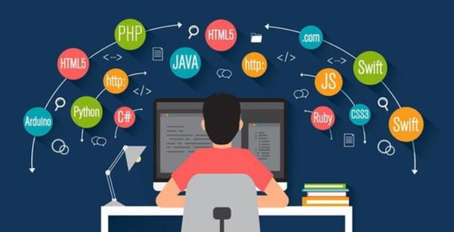 Phát Triển Web