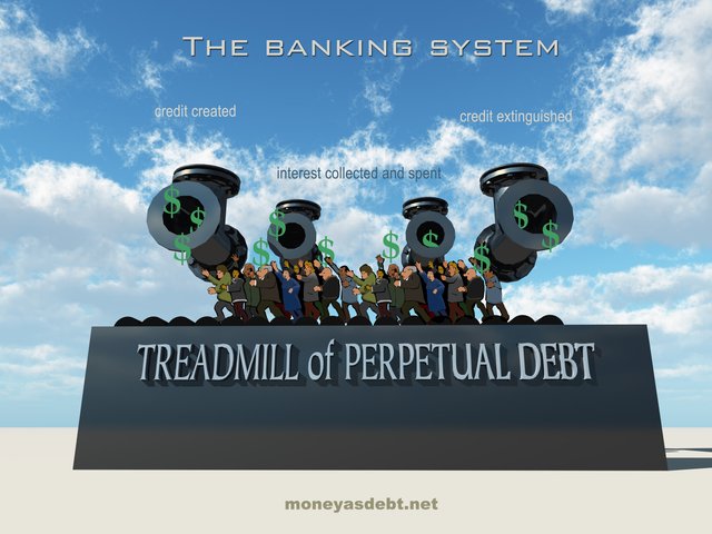 thebankingsystem