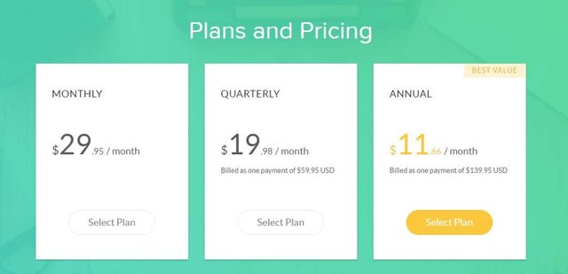 Grammarly Pricing