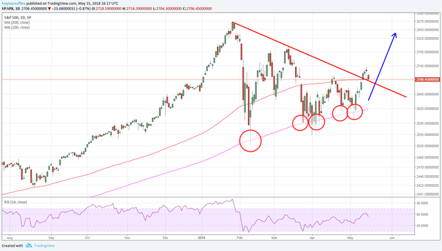 spx backtest.png