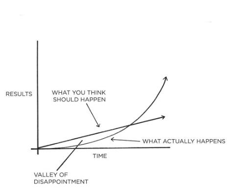 valley of disappointment.jpg