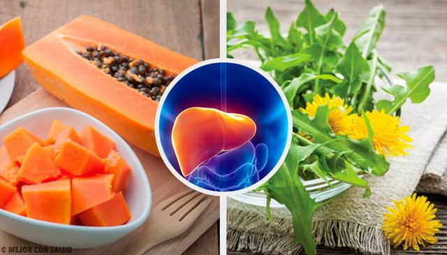 como cuidar el higado de forma natural como cuidar el higado de forma natural
