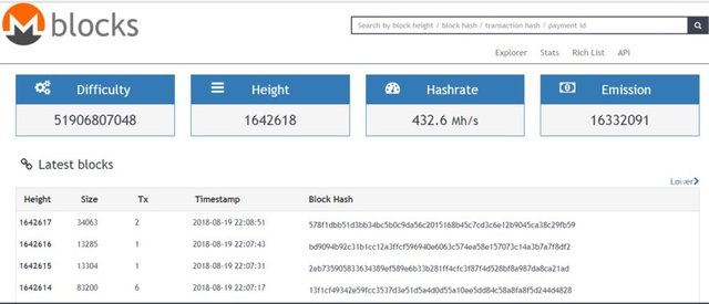 Blockchain-Información-Transacciones-XMR