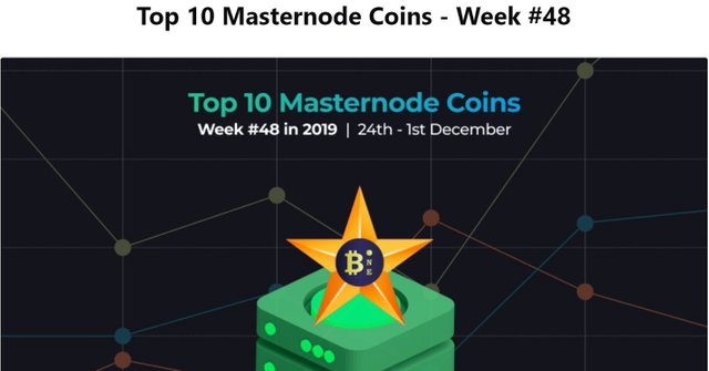 MCMasternodes48