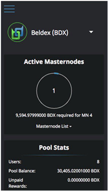 WITHIN 5 DAYS, THE BDX EVONODES MASTERNODES’ COUNT INCREASES!