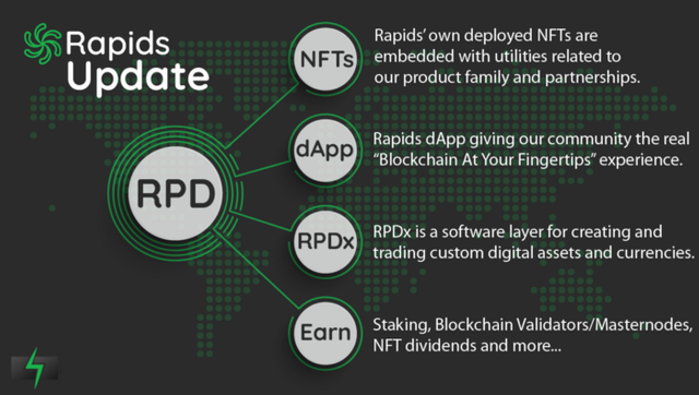 RPD Network Update