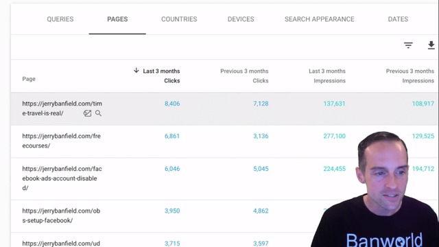 25,000+ More Google Organic Search Clicks in 3 Months!