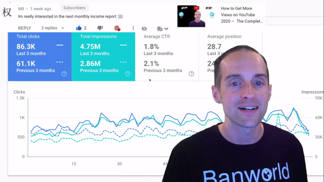 25,000+ More Google Organic Search Clicks in 3 Months!