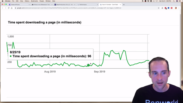 Year 3 on Kinsta! A Review of My Managed WordPress Web Hosting on the Google Cloud Platform!