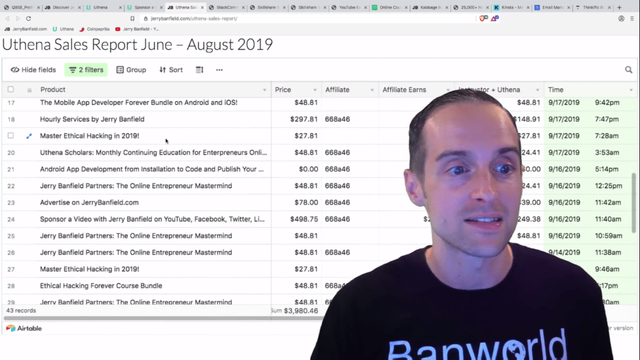 Income Report September 2019 — Back to Profit with Uthena, YouTube, Brand Deals, and Skillshare