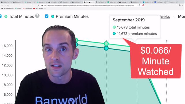 Income Report September 2019 — Back to Profit with Uthena, YouTube, Brand Deals, and Skillshare