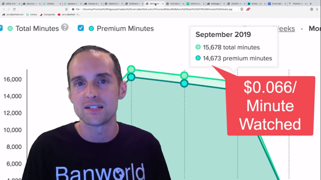 Income Report September 2019 — Back to Profit with Uthena, YouTube, Brand Deals, and Skillshare