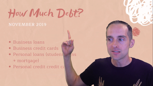 35 with $484K in Debt and a Plan!