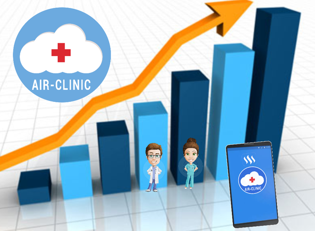 Air Clinic App Stats