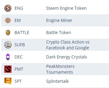 steem-engine tokens