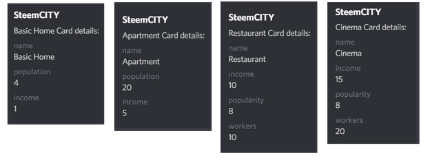 steemcity card stats