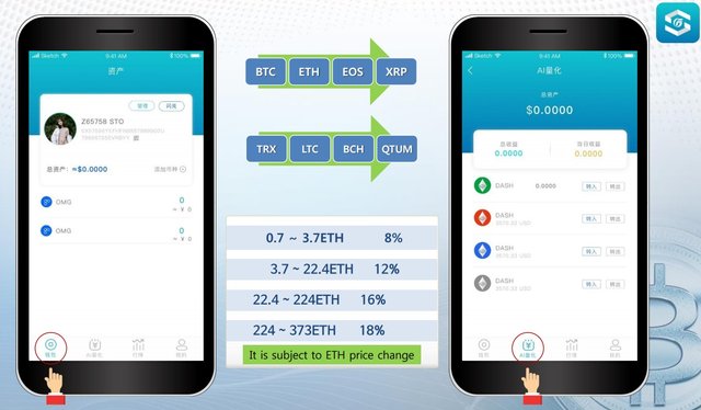 SCF_Token_compensation_plan_001