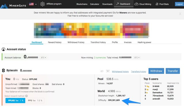 MinerGate Dashboard