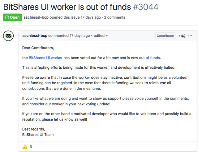GitHub pinned issue from BitShares UI team