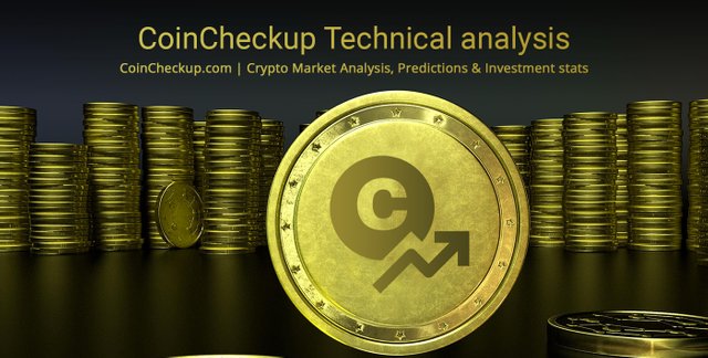 CoinCheckup Technical Analysis