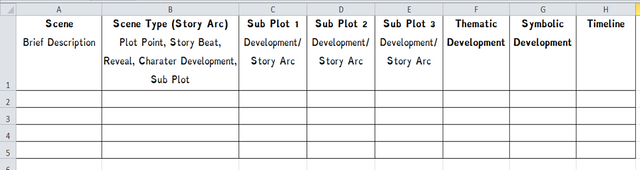 Scene Plan Spreadsheet - Plot
