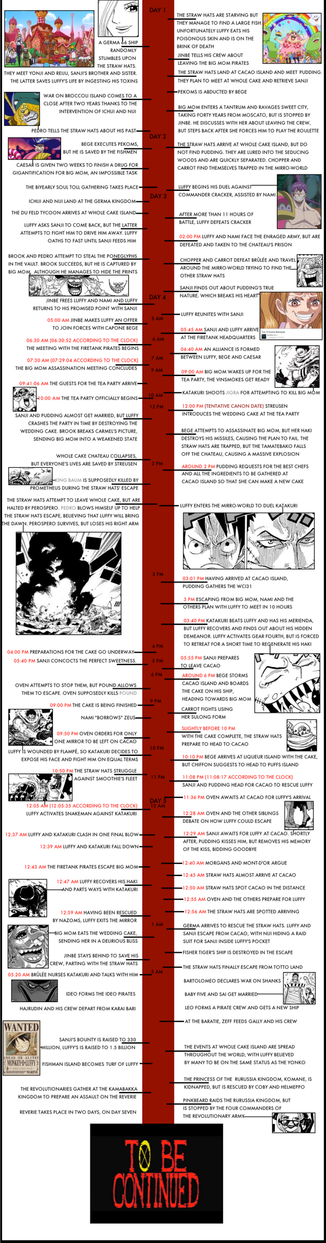 Calm down with the hate towards library of ohara : r/OnePiece