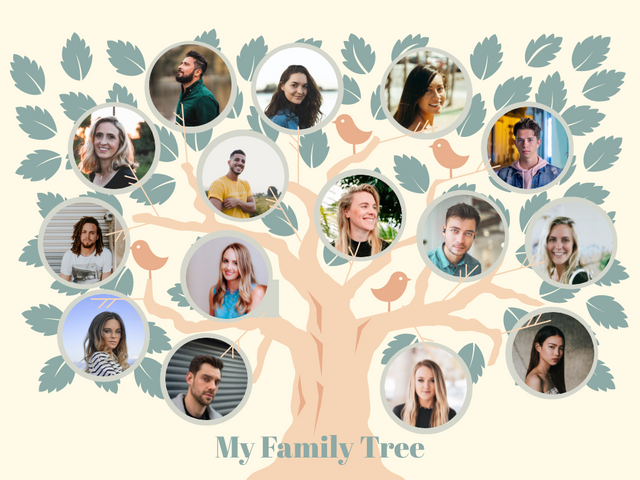 collages.templates.family-trees.type-name template: Big Tree Family Tree (Created by Collage's collages.templates.family-trees.type-name maker)