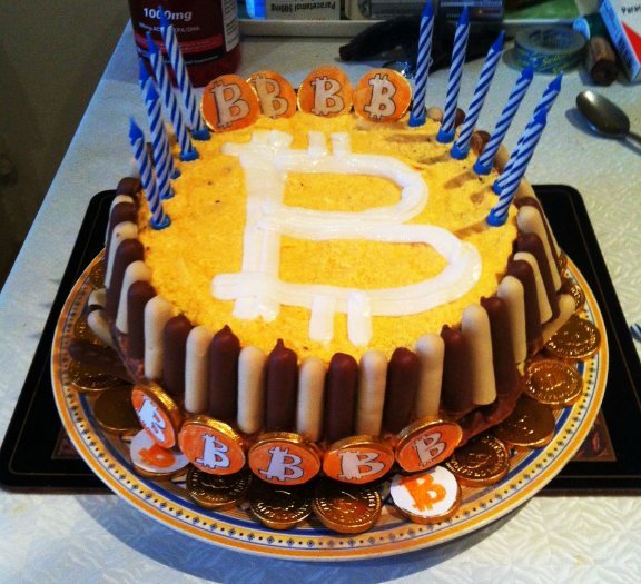 Bitcoins birthday юнистрим обмен валюты спб адреса