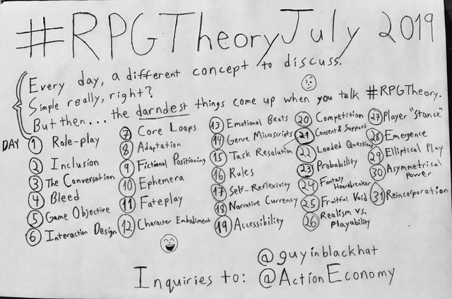 Image of prompts from @guyinblackhat on twitter