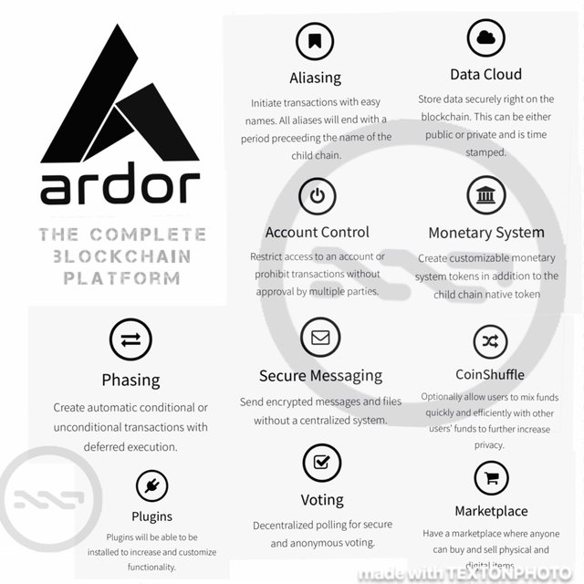 Ardor infograph