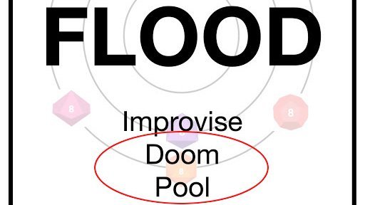 DoomPool