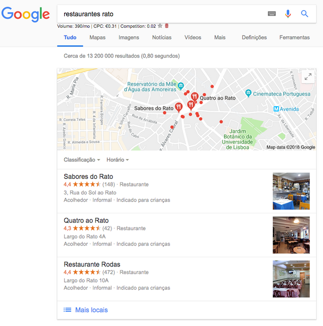 Google My Business Local Pack