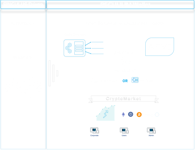 A New Electronic Currency Peculium Steemit A New Electronic Currency Peculium