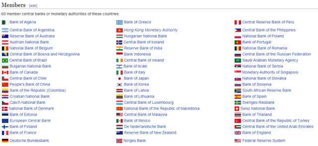 Bank Negara Malaysia u2013 Central Bank of Malaysia u2013 Who owns it 