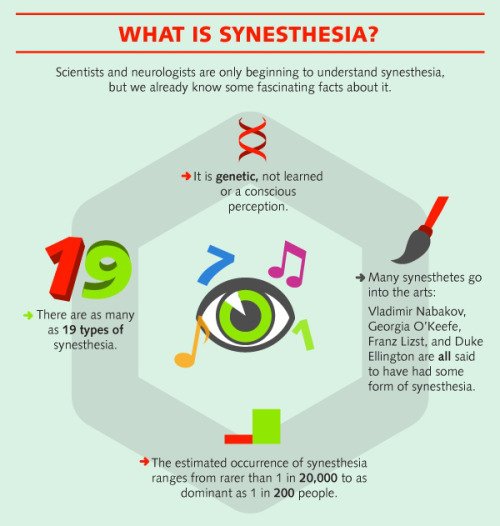 I See Colors During Sex: What Is Sexual Synesthesia?