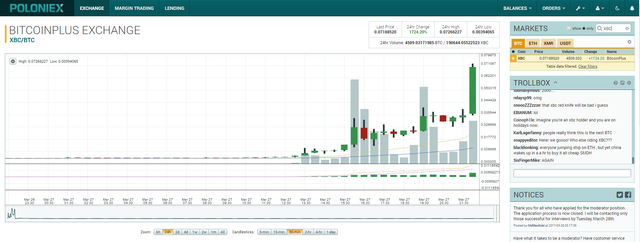 XBC pump 27-03-2017