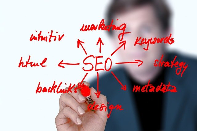 Top 10 SEO Experts in India