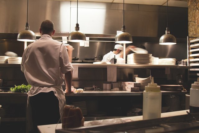 Kitchen Workers