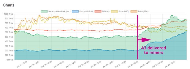 Image of https://siamining.com/stats