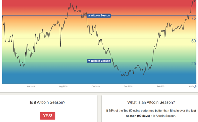 altseason.png