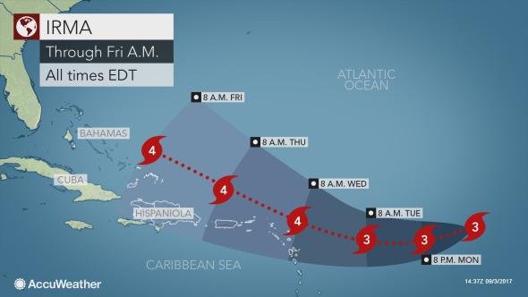 Hurricane Irma path