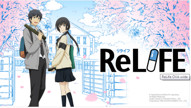 Review: ReLIFE — Steemit