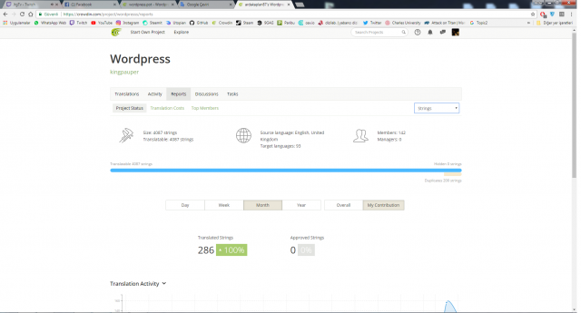 wordpress3