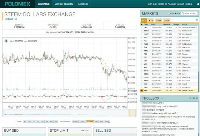 Poloniex_Red_Day_24_May_2017_second