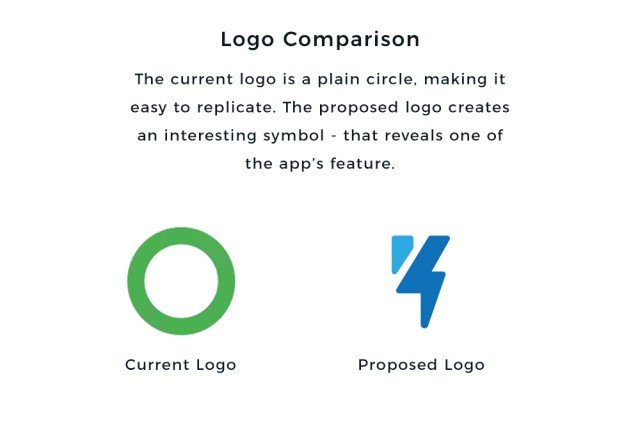 Logo Comparison