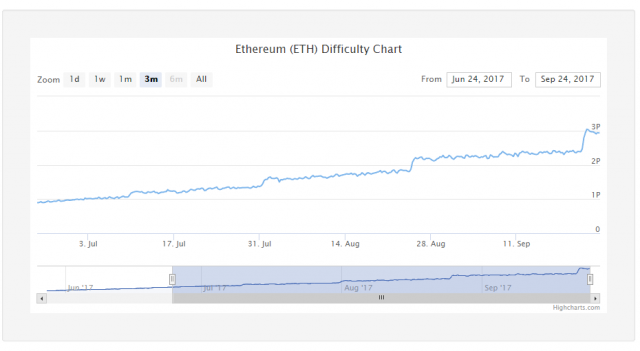 eth_def
