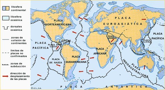 Movimientos de las Placas Tectonicas , tipos de limites y tipos de fallas — Steemit